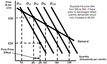 490_bandwagon effect2.png